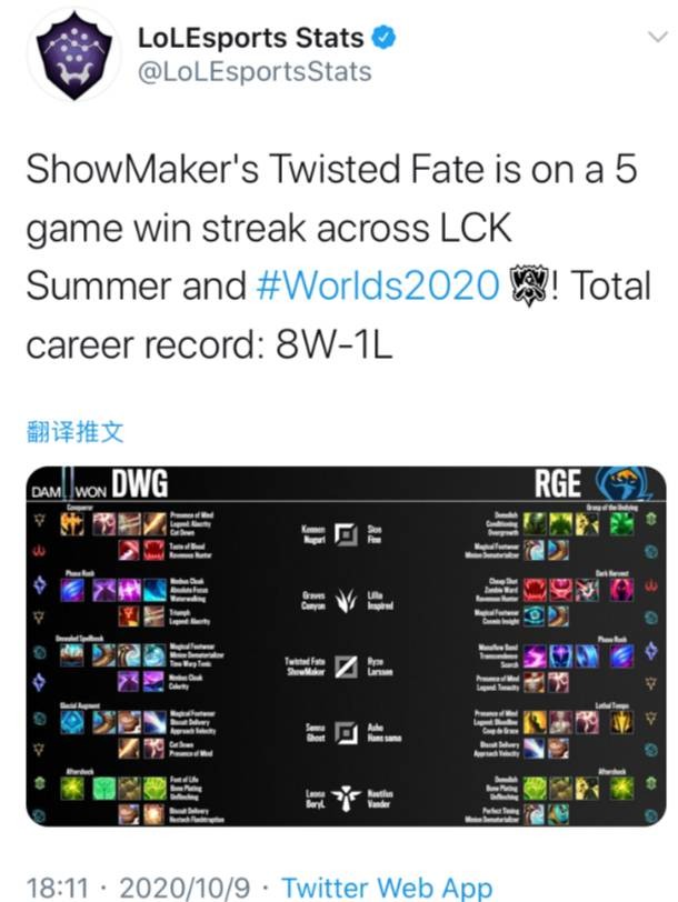 並不一定 並不一定