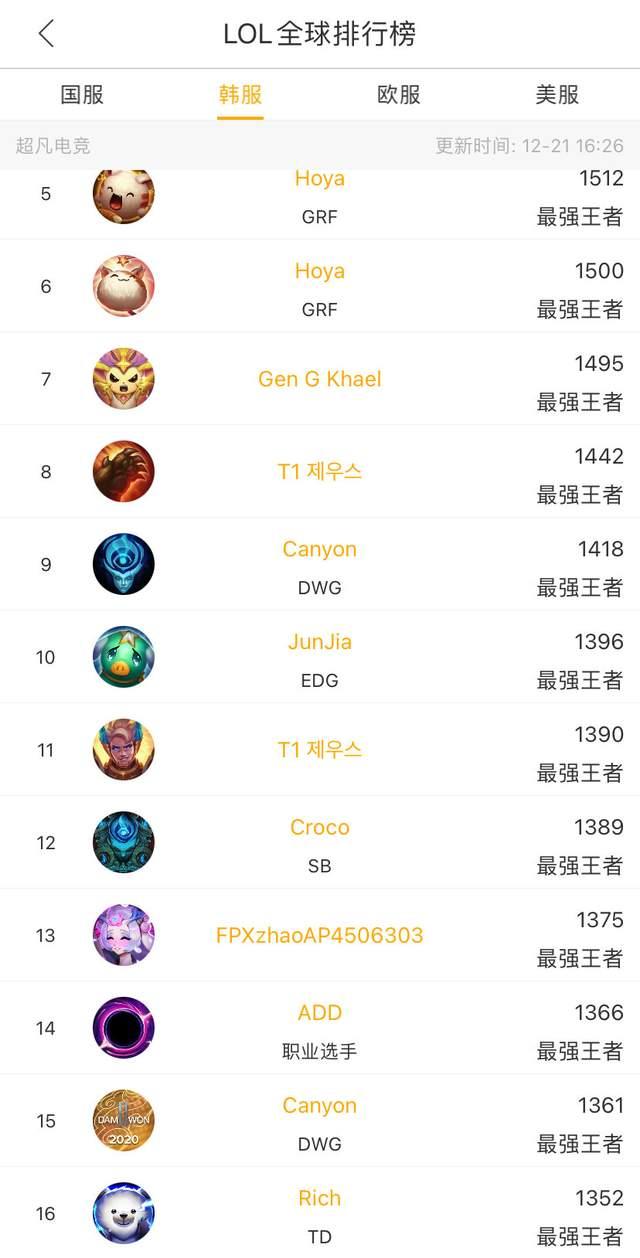 够灵活调整 够灵活调整