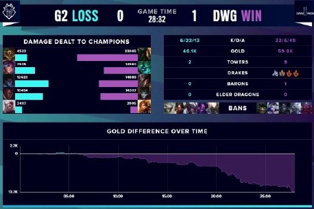 BA最佳教 BA最佳教